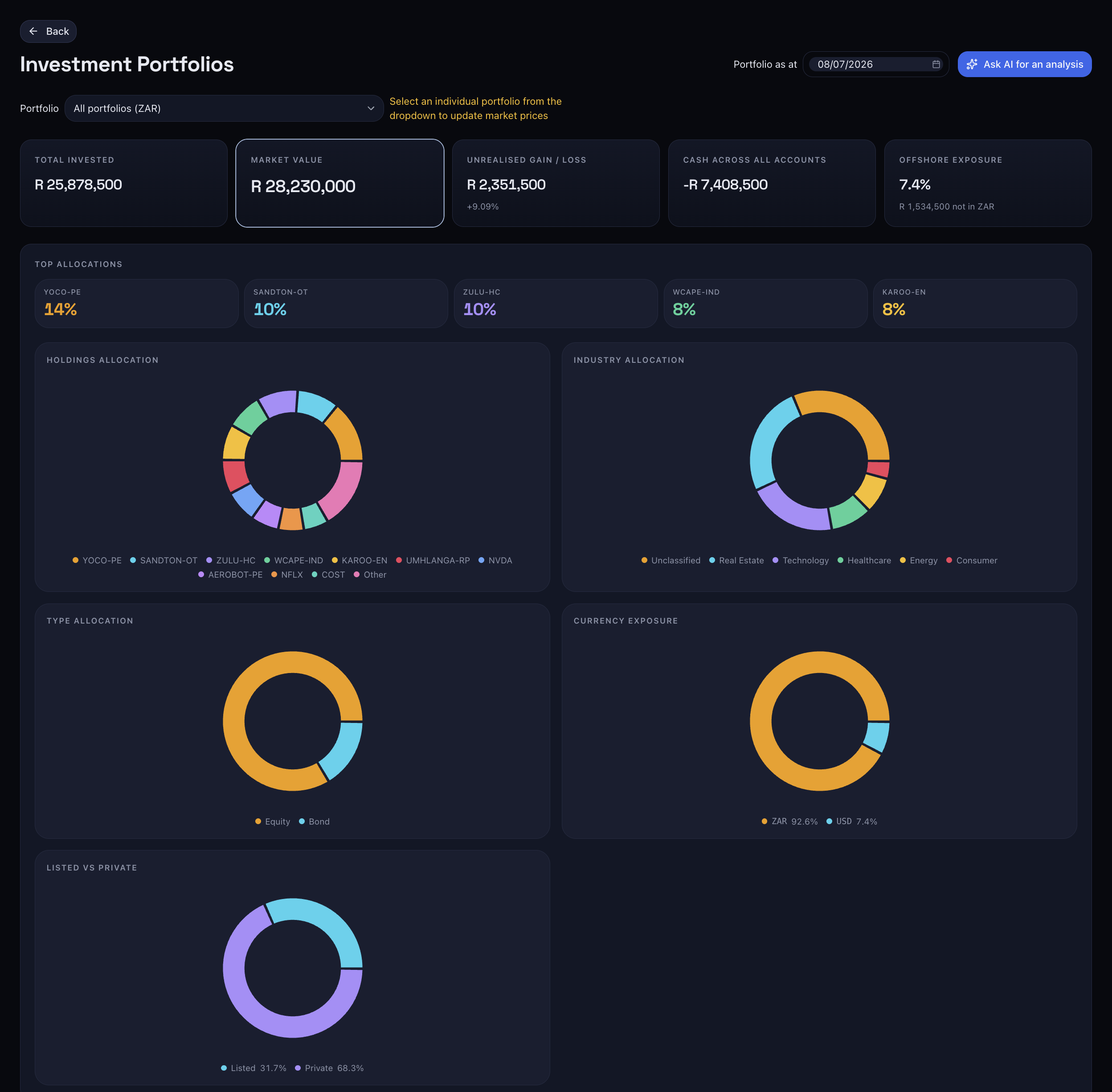 The Portfolio screen โ your holdings with cost, market value and gain or loss on each.