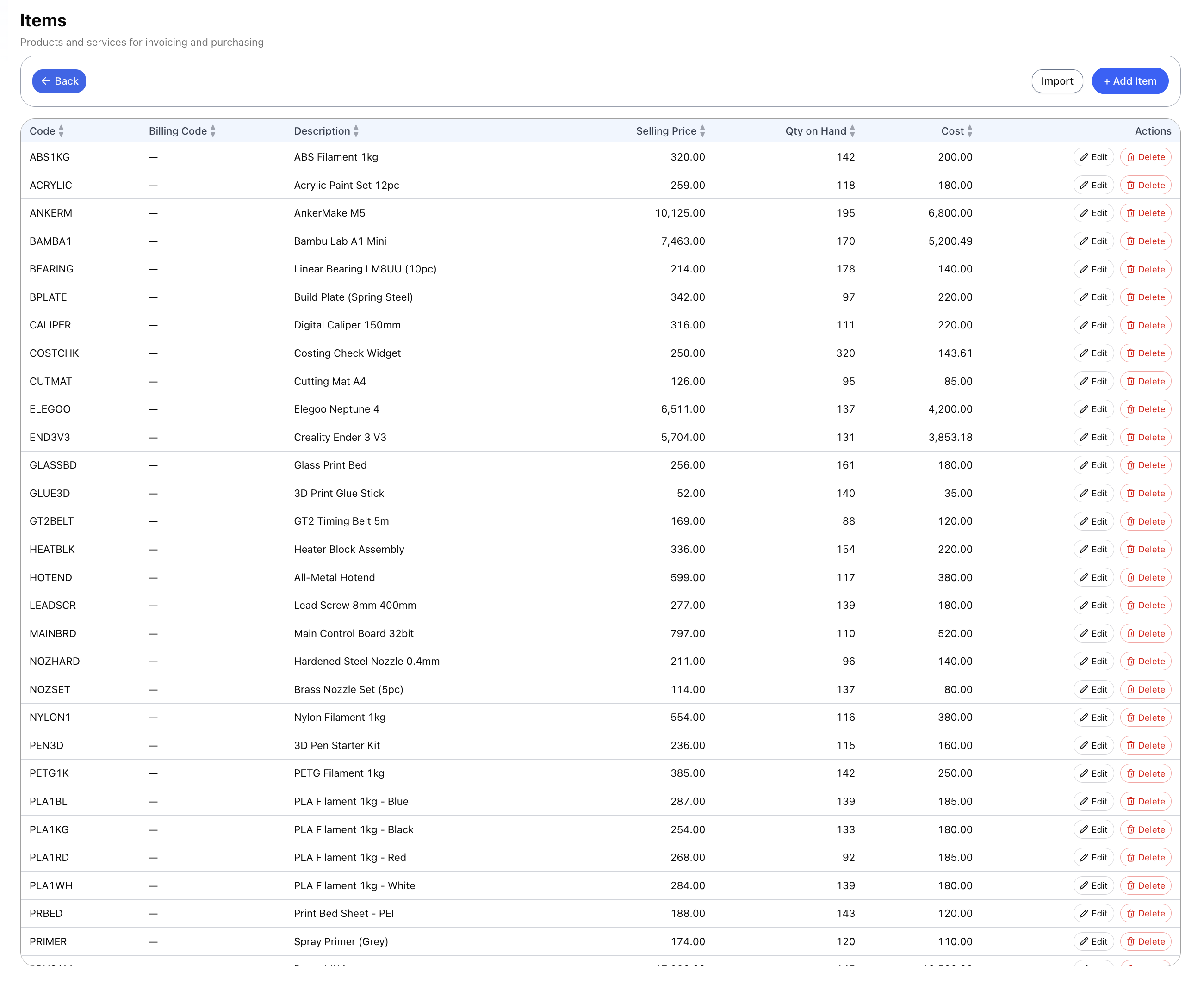 Items & Inventory โ your list of products with up-to-date stock and cost.